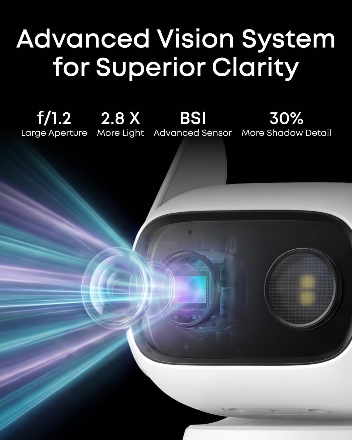 Anker eufy Wired Security Indoor/Outdoor Cam C31 -1080P Anker eufy Wired Security Indoor/Outdoor Cam C31 -1080P