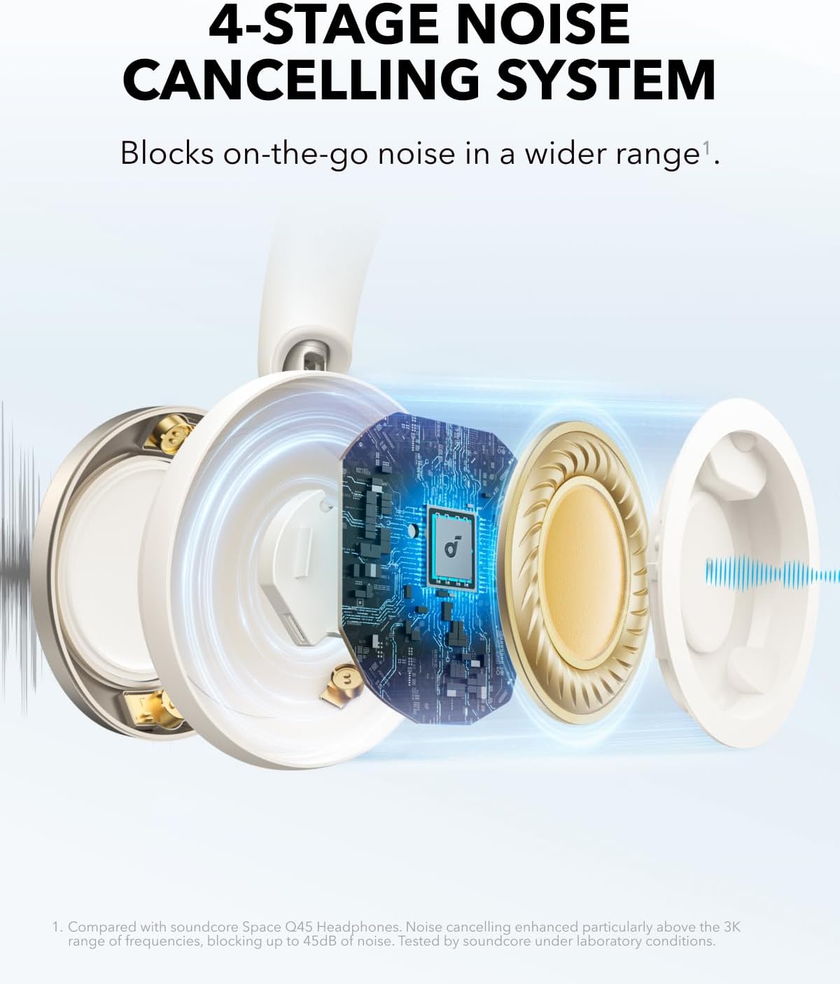 Anker Soundcore Space One Pro-ANC – Golden Connector