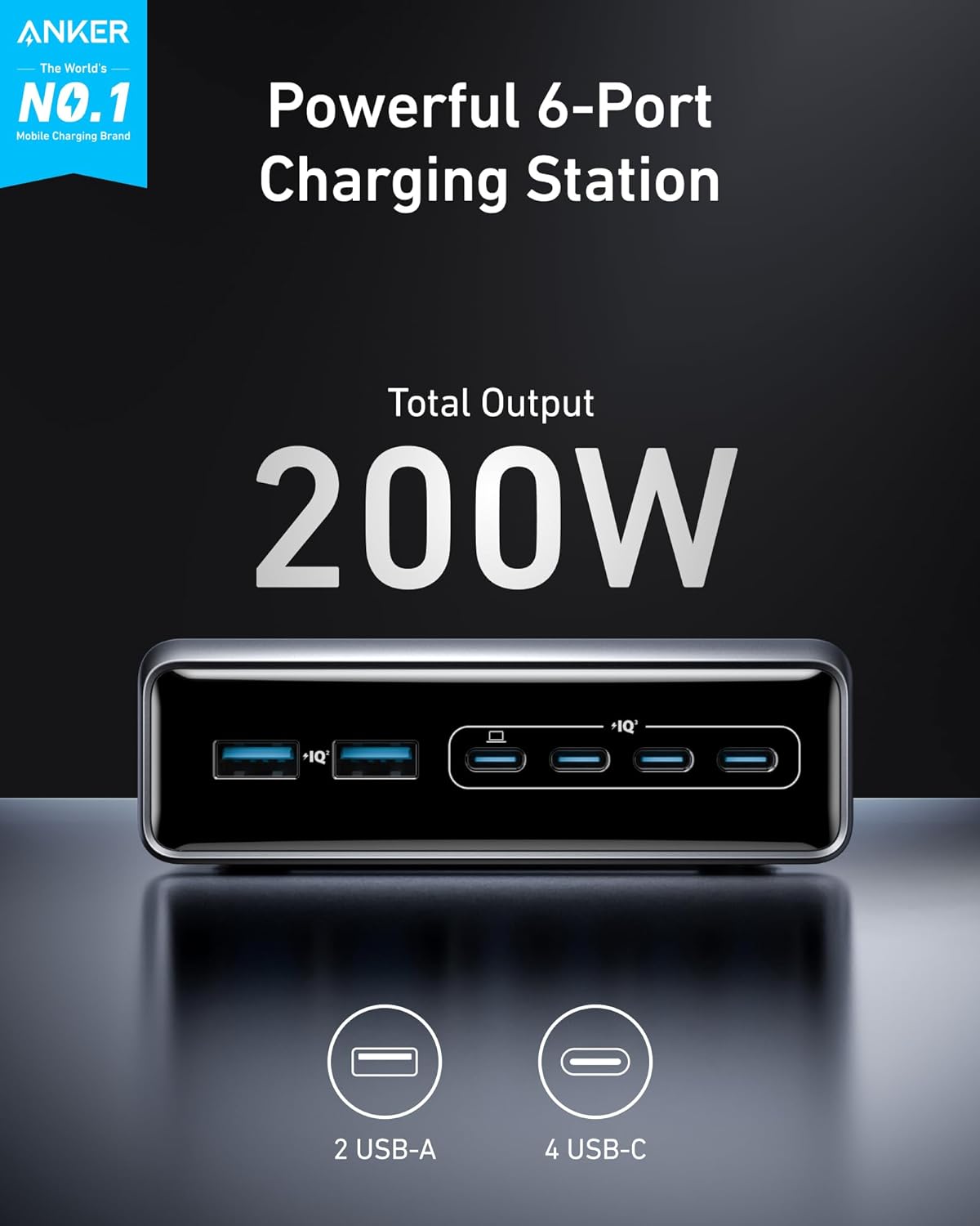 Anker Prime Charger (200W, 6 Ports, GaN) – Golden Connector