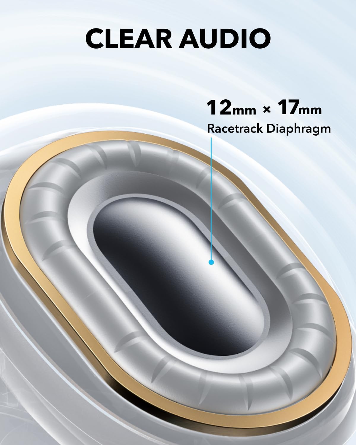 Soundcore C40i - Open-Ear Earbuds Soundcore C40i - Open-Ear Earbuds
