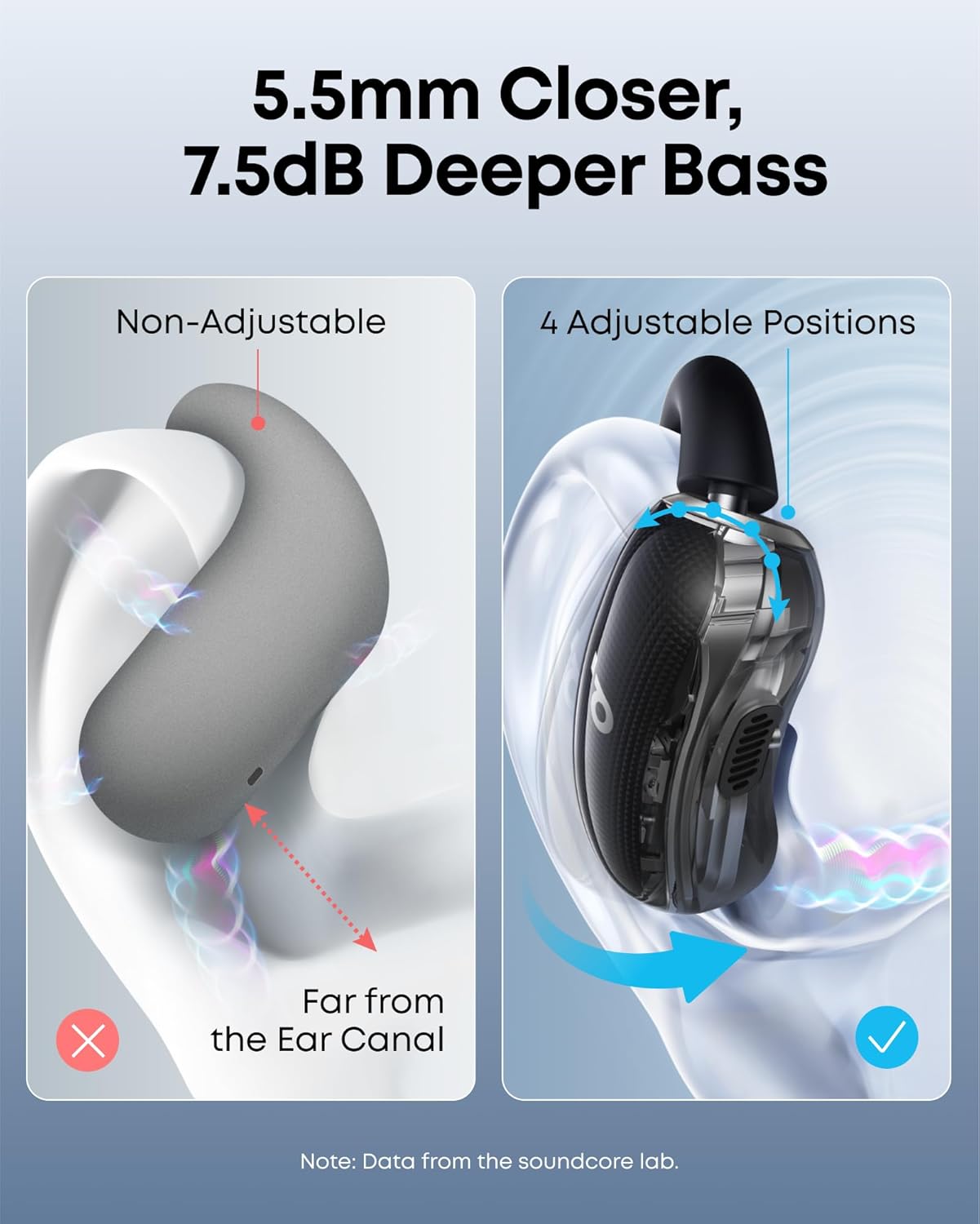 soundcore V40i - Open-Ear Headphones soundcore V40i - Open-Ear Headphones