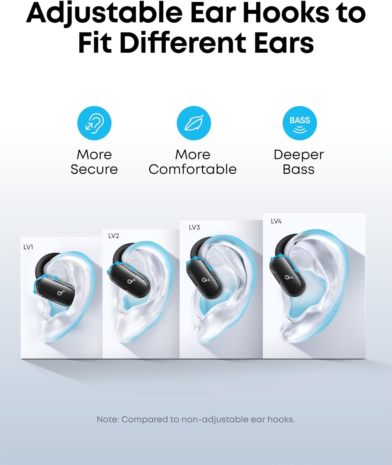 soundcore V40i - Open-Ear Headphones soundcore V40i - Open-Ear Headphones