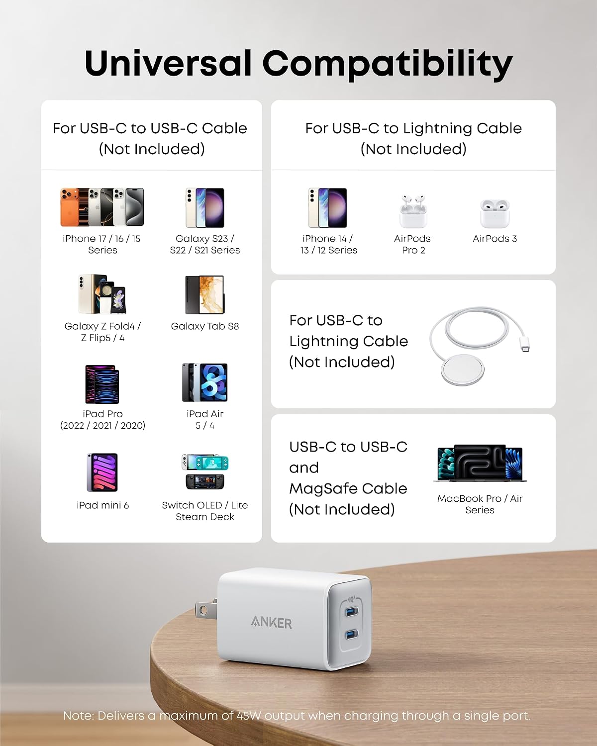 Anker 523 Charger (Nano 3, 47W) Anker 523 Charger (Nano 3, 47W)