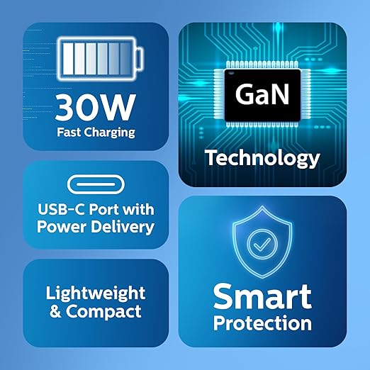 Philips GaN wall charger USB-C 30W - With cable Philips GaN wall charger USB-C 30W - With cable