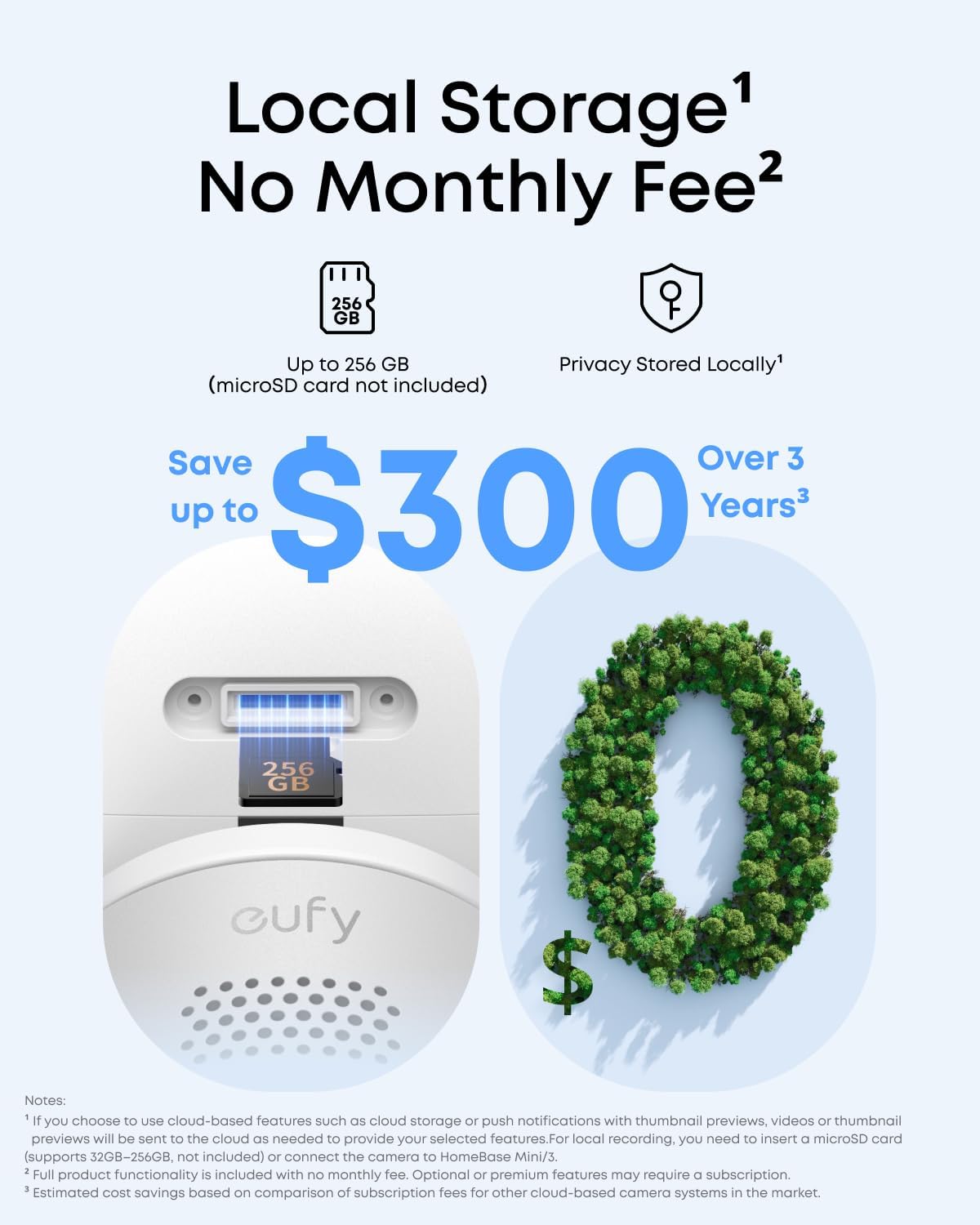 Anker eufy Wired Security Indoor/Outdoor Cam C31 -1080P Anker eufy Wired Security Indoor/Outdoor Cam C31 -1080P
