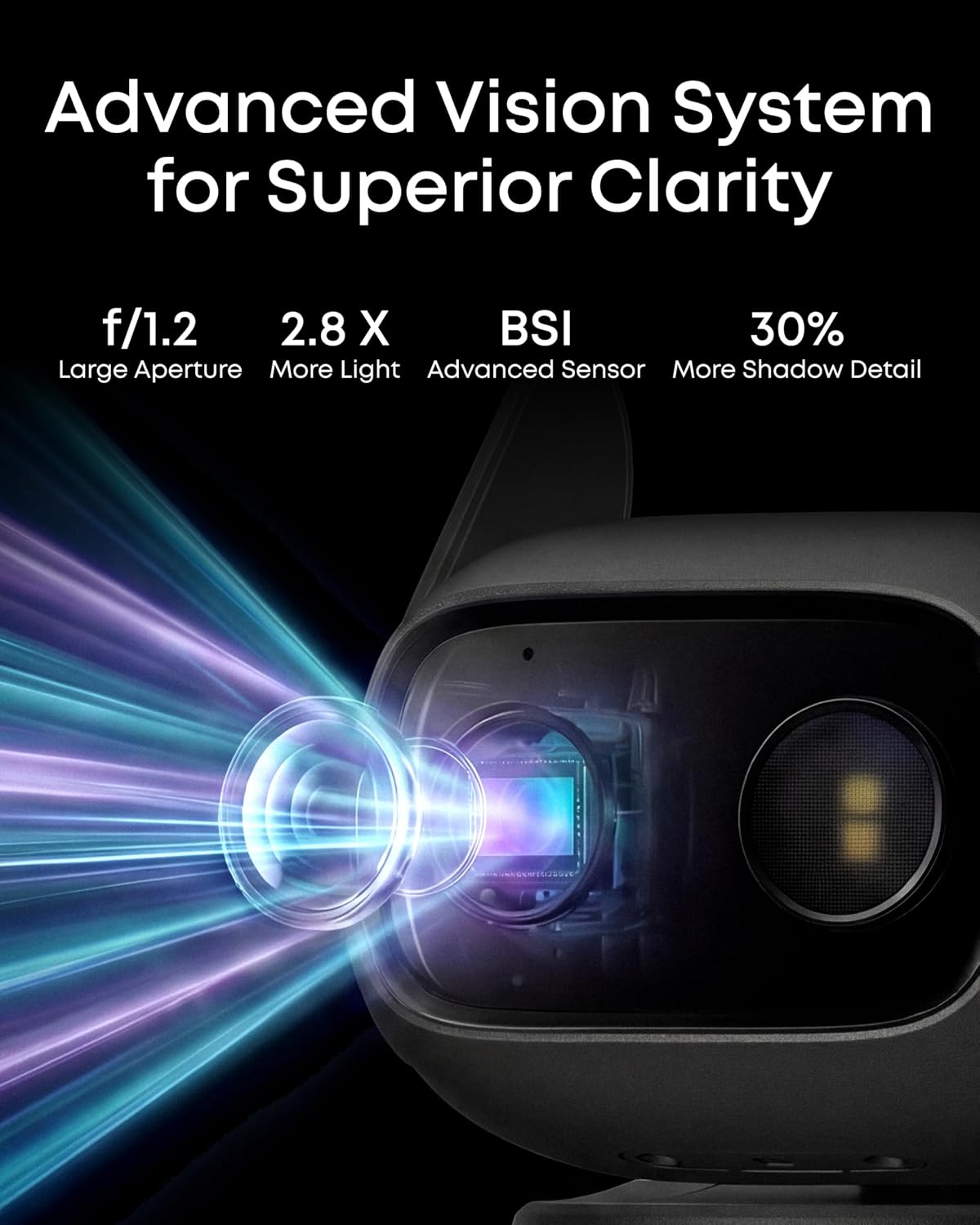 Anker eufy Wired Security Indoor/Outdoor Cam C31 -1080P Anker eufy Wired Security Indoor/Outdoor Cam C31 -1080P