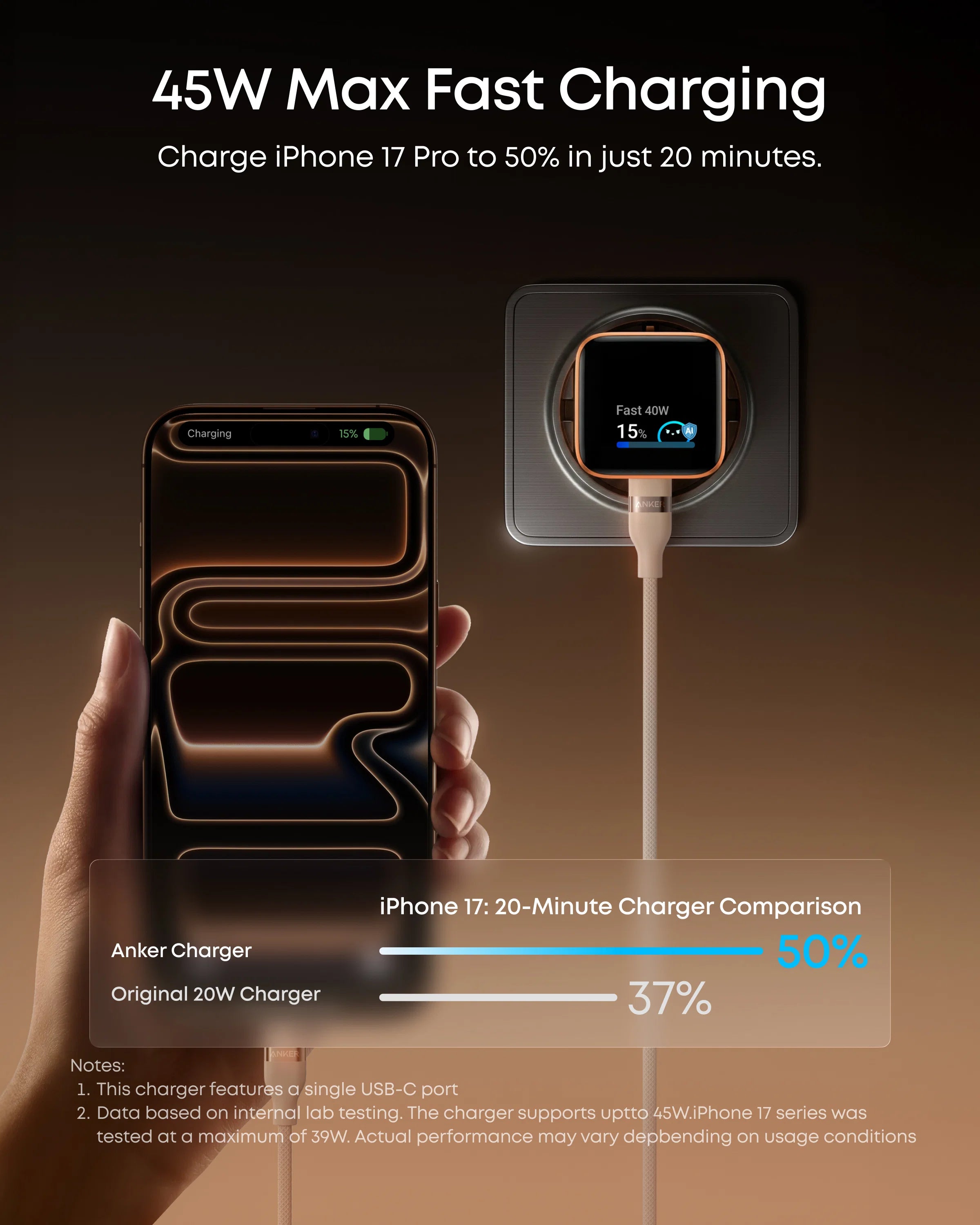 Anker Nano Charger (45W, Smart Display) Anker Nano Charger (45W, Smart Display)