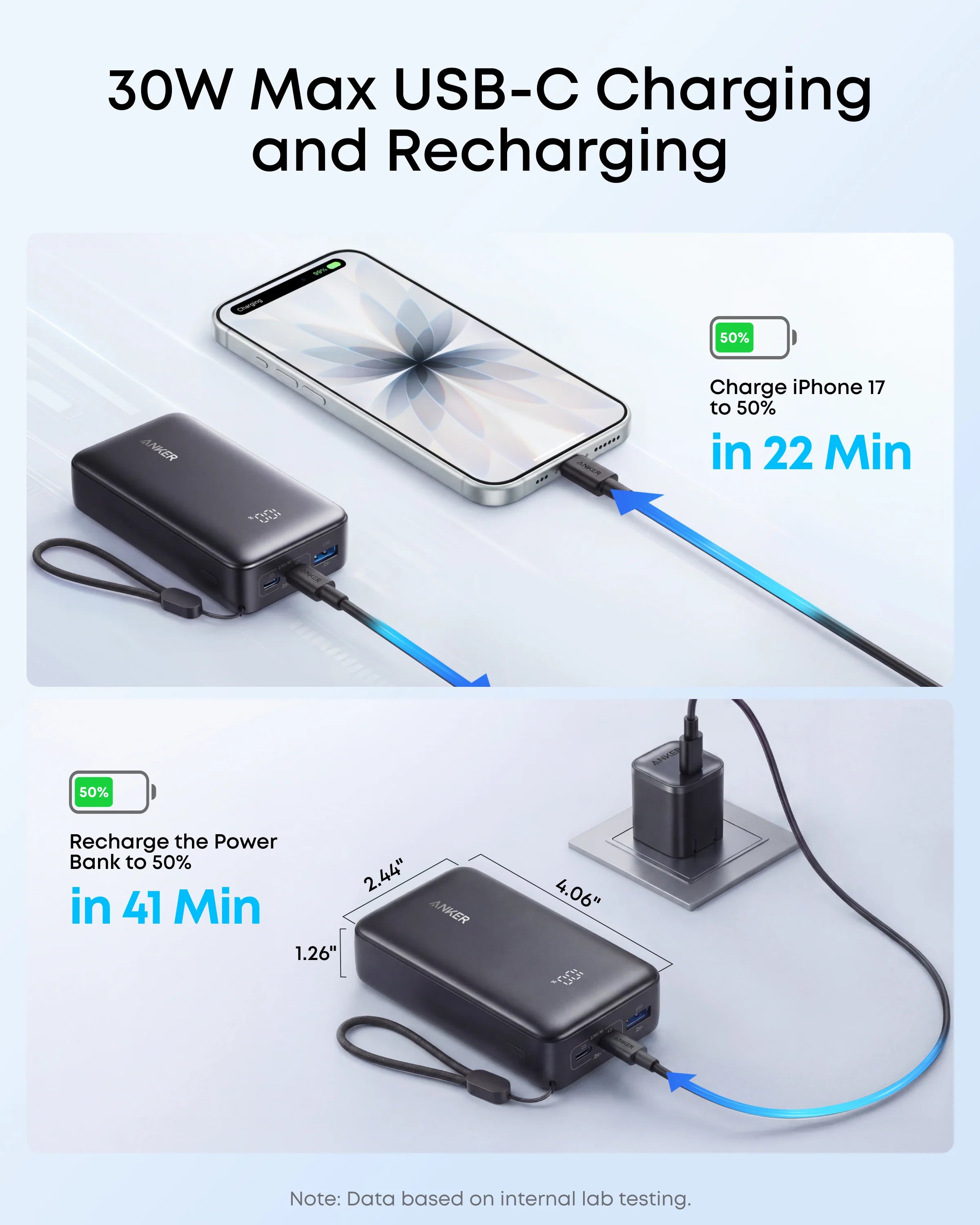 Anker Zolo PowerBank (10K, 30W) Anker Zolo PowerBank (10K, 30W)